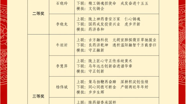 龙马精神启新程 春联佳作贺新春——陇神戎发2026年（马年）春联作品征集活动圆满落幕